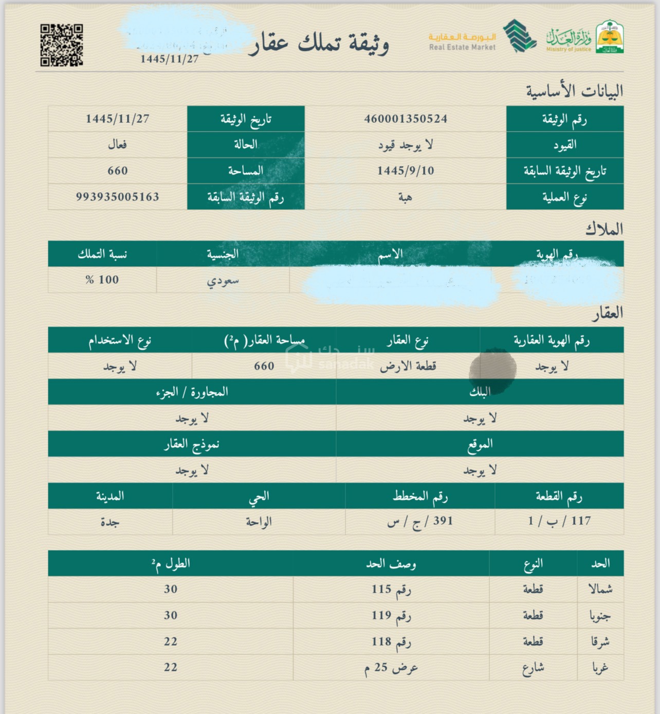 الرمز البريدي جدة الواحة: دليل شامل لكل ما تحتاج معرفته