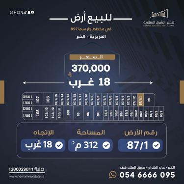 https://dp57m2l5m3m9o.cloudfront.net/posts/8b651f95-7dd1-4c39-9086-bef48cf94b56/thumb.jpg