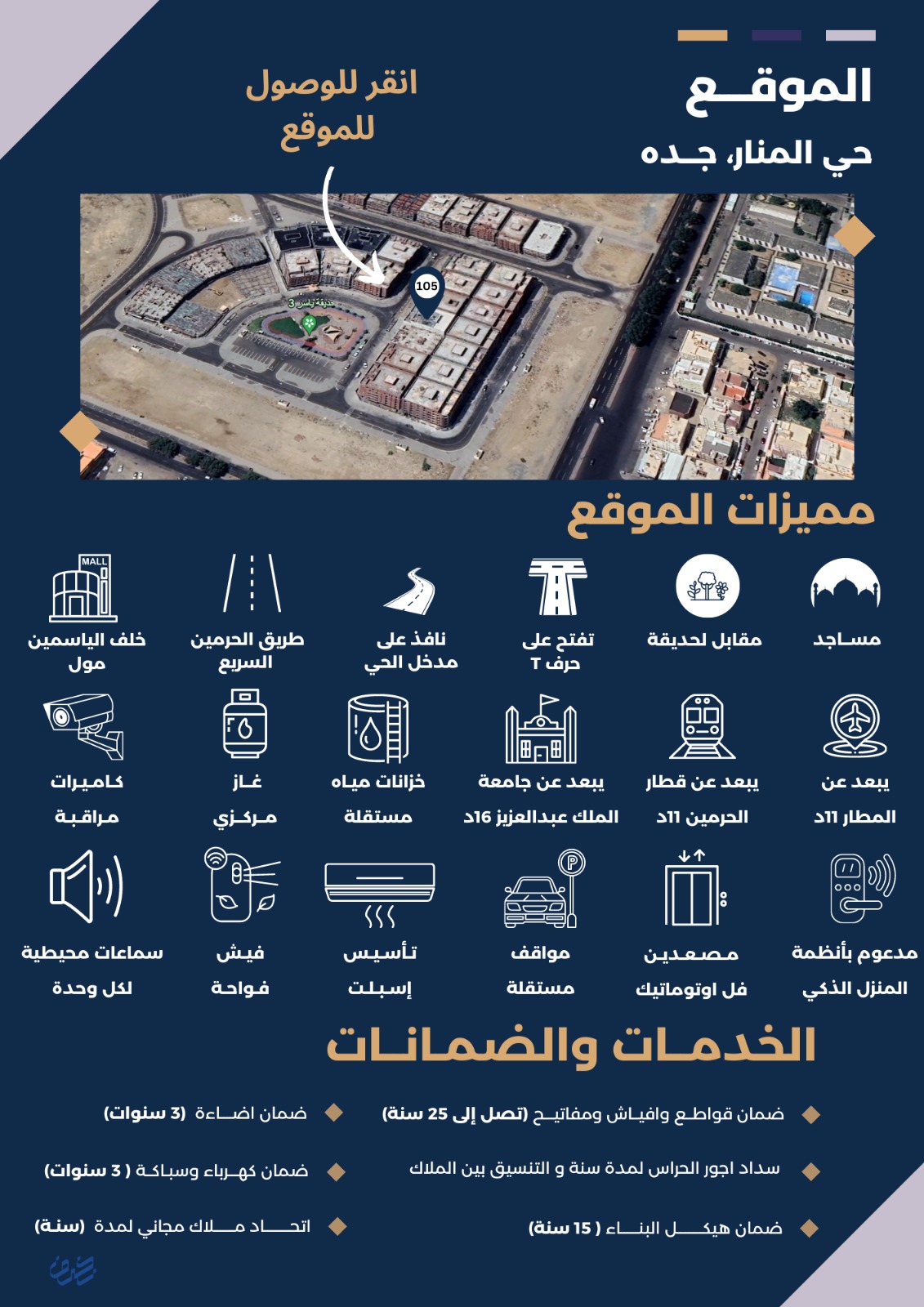 الرمز البريدي جدة المنار: كل ما تحتاج معرفته